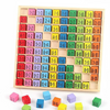 Kids Educational Wooden Toys Times Table Tray Math Multiplication Board Game Toys